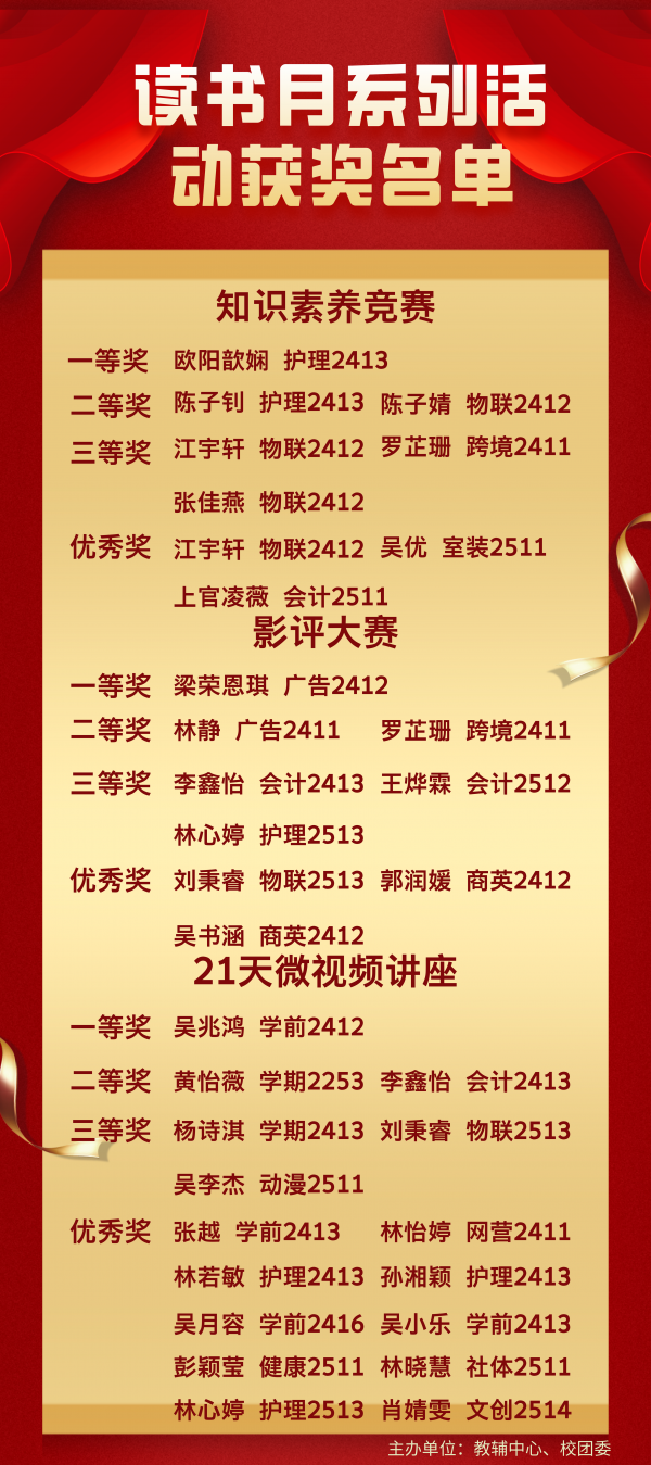 红金风销售业绩排行榜手机海报__2026-05-12+15_42_52.png